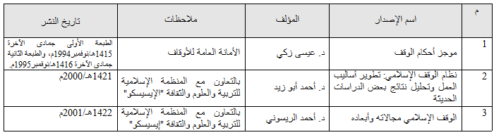 جدول الكتيبات.png