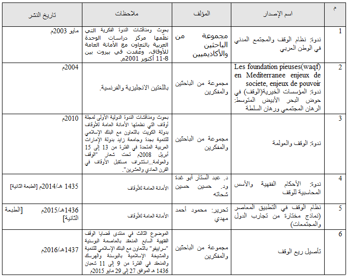 جدول الندوات.png
