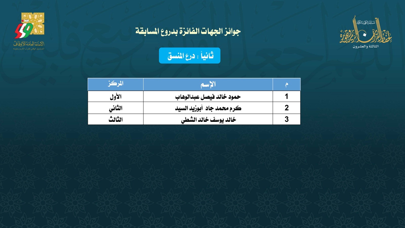 Quraan23Results02.jpg