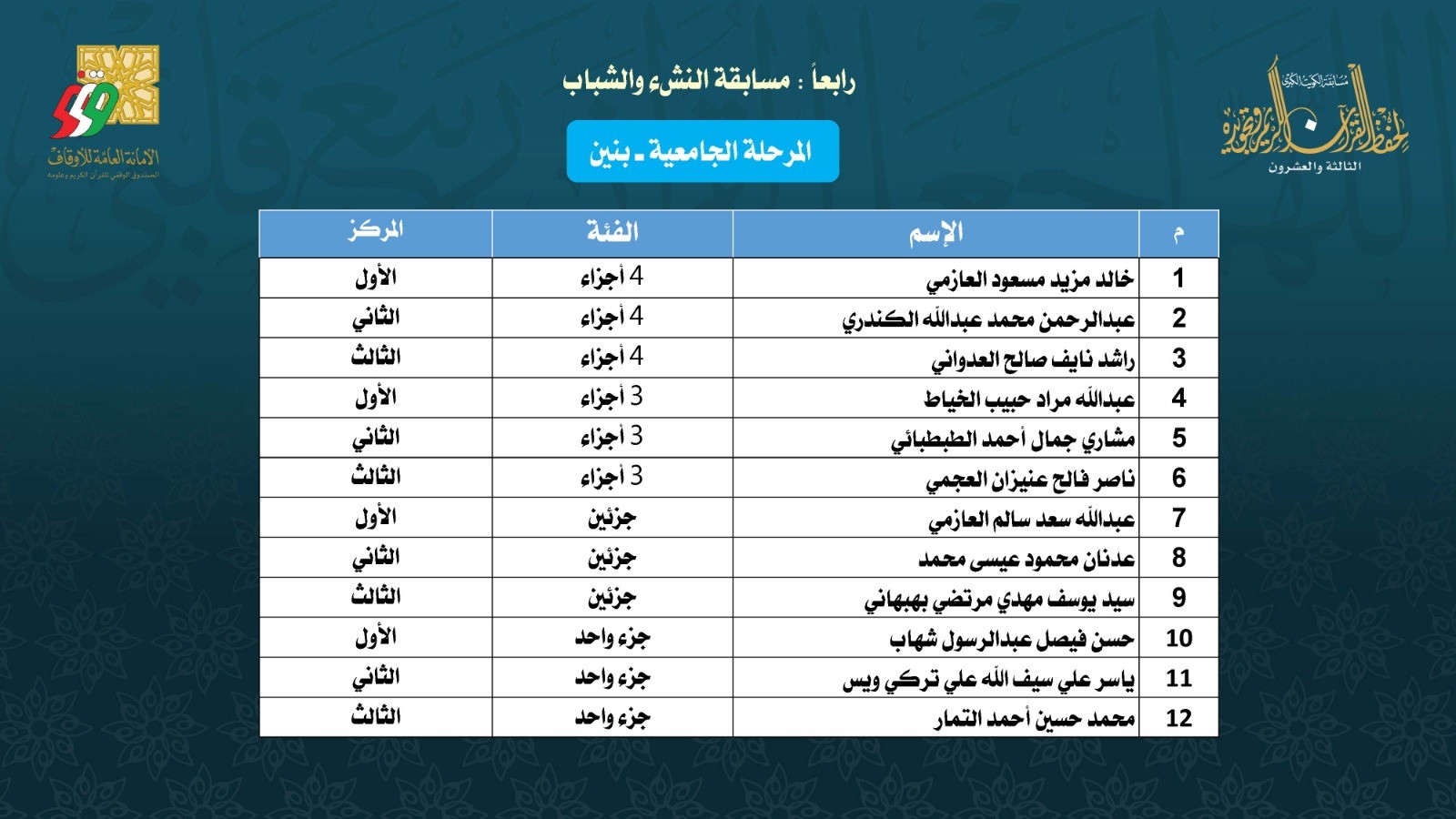 Quraan23Results11.jpg