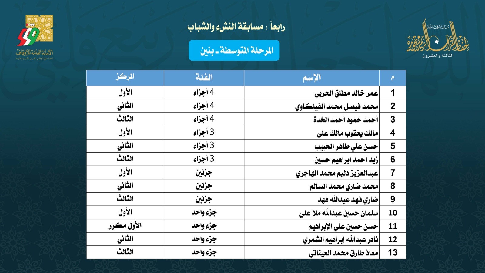 Quraan23Results15.jpg