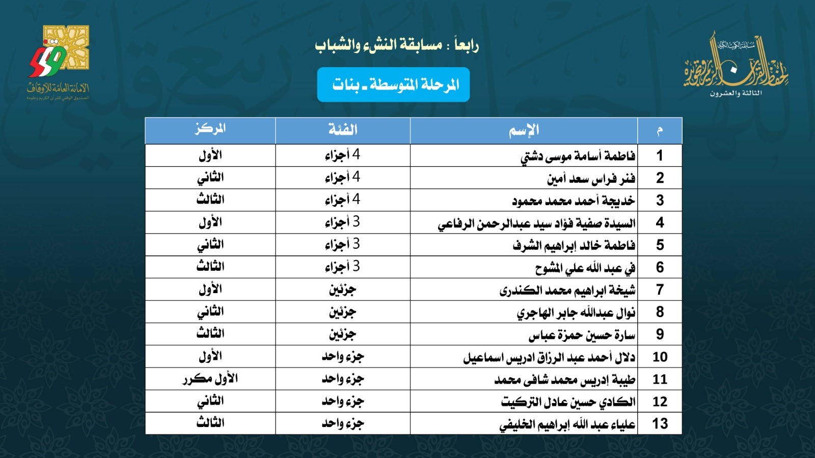 Quraan23Results16.jpg