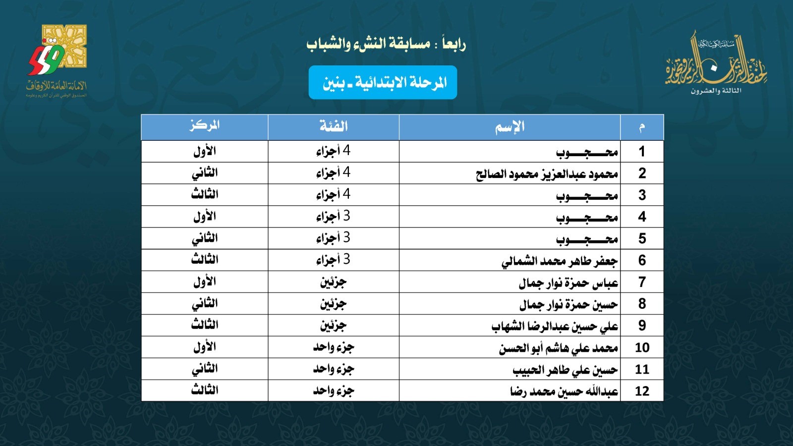 Quraan23Results17.jpg