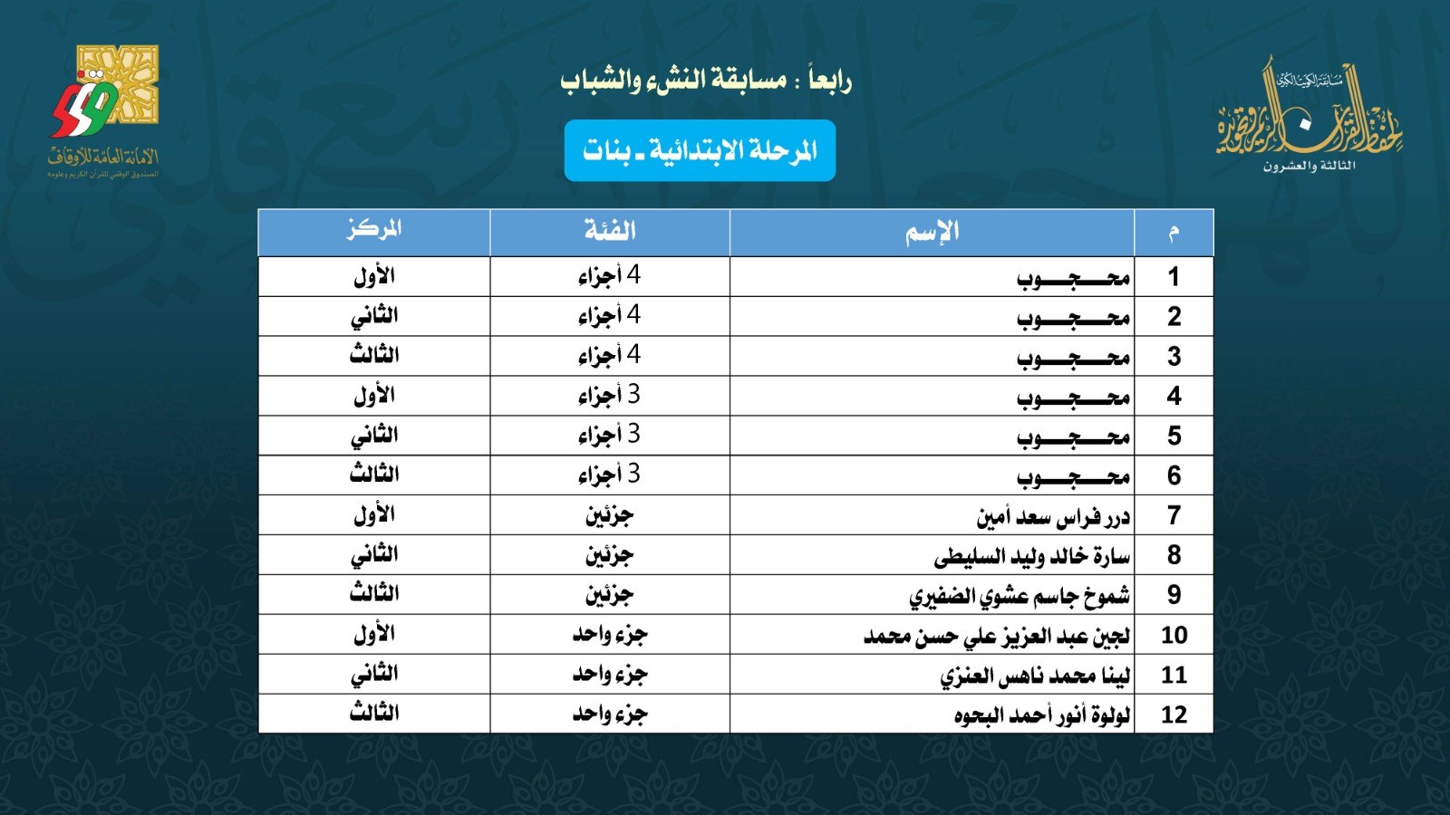 Quraan23Results18.jpg